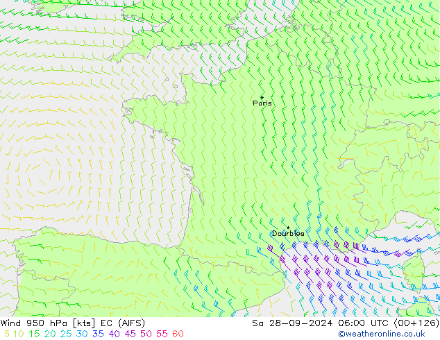 Vent 950 hPa EC (AIFS) sam 28.09.2024 06 UTC