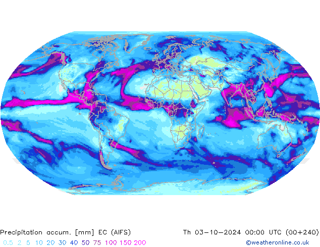 Precipitation accum. EC (AIFS) Qui 03.10.2024 00 UTC