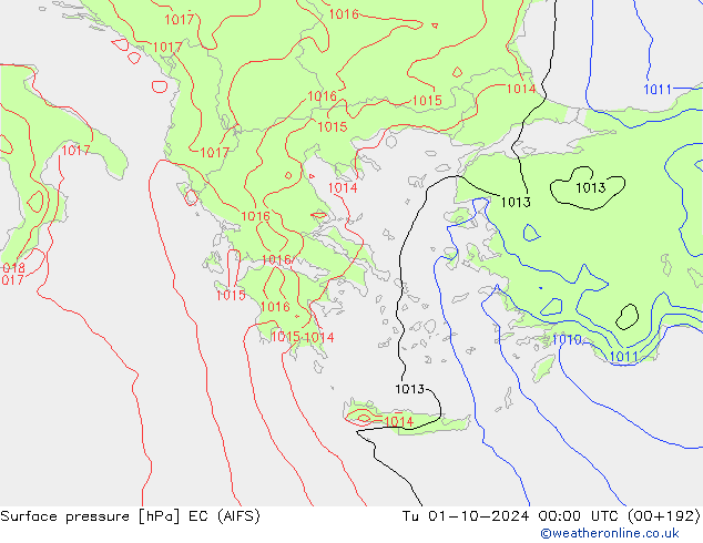 Surface pressure EC (AIFS) Tu 01.10.2024 00 UTC