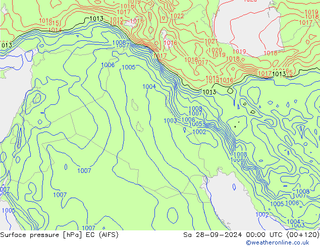 Atmosférický tlak EC (AIFS) So 28.09.2024 00 UTC