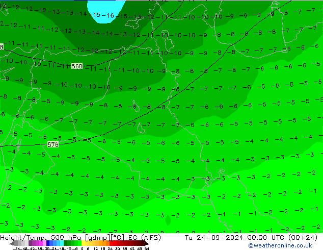 Height/Temp. 500 hPa EC (AIFS) Tu 24.09.2024 00 UTC