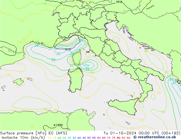 Isotachs (kph) EC (AIFS) mar 01.10.2024 00 UTC