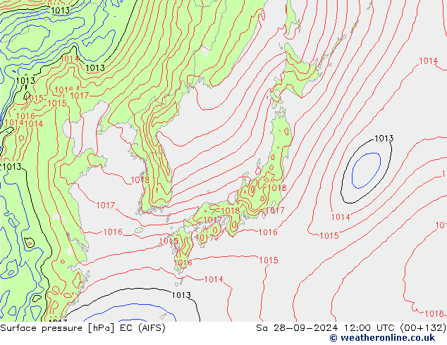 ciśnienie EC (AIFS) so. 28.09.2024 12 UTC