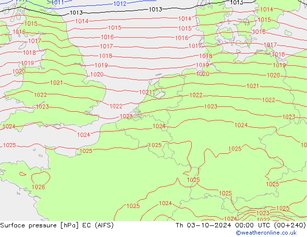 pressão do solo EC (AIFS) Qui 03.10.2024 00 UTC