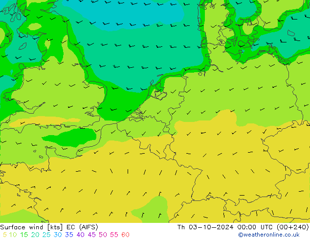 Surface wind EC (AIFS) Čt 03.10.2024 00 UTC