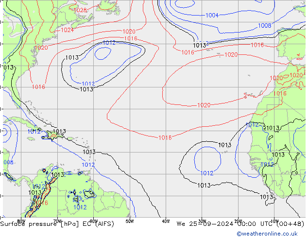 Presión superficial EC (AIFS) mié 25.09.2024 00 UTC