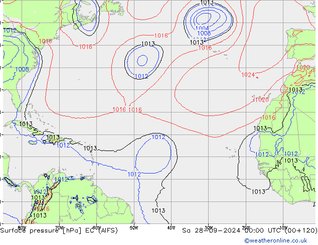 ciśnienie EC (AIFS) so. 28.09.2024 00 UTC