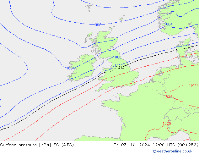 приземное давление EC (AIFS) чт 03.10.2024 12 UTC