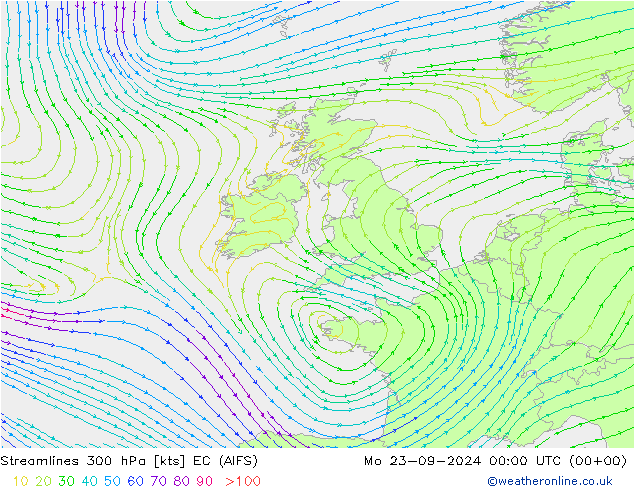 Streamlines 300 hPa EC (AIFS) Mo 23.09.2024 00 UTC