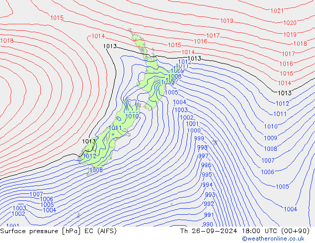 ciśnienie EC (AIFS) czw. 26.09.2024 18 UTC