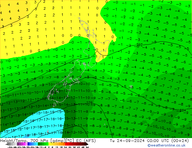 Height/Temp. 700 hPa EC (AIFS) wto. 24.09.2024 00 UTC