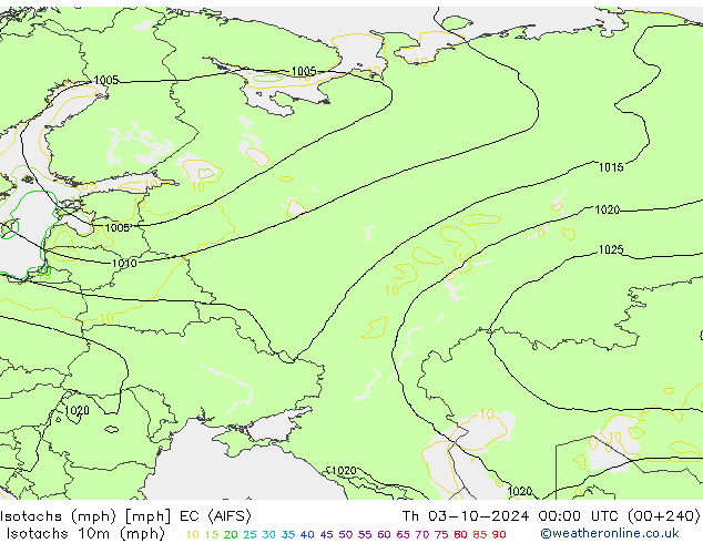 Isotachen (mph) EC (AIFS) do 03.10.2024 00 UTC