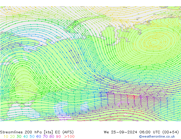 Rüzgar 200 hPa EC (AIFS) Çar 25.09.2024 06 UTC