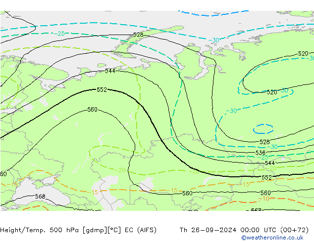 Height/Temp. 500 hPa EC (AIFS) Čt 26.09.2024 00 UTC