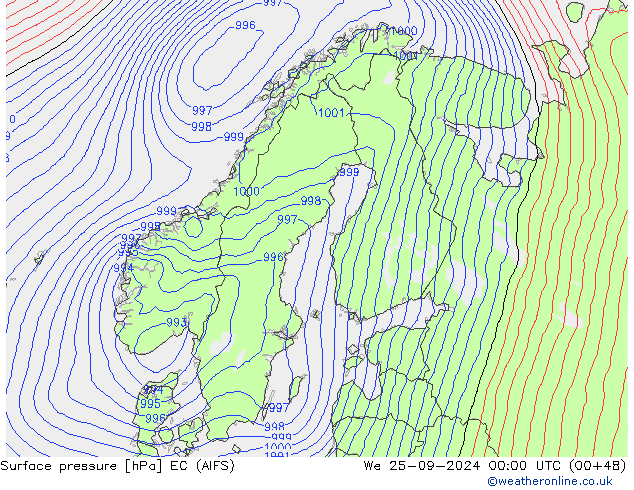 Pressione al suolo EC (AIFS) mer 25.09.2024 00 UTC