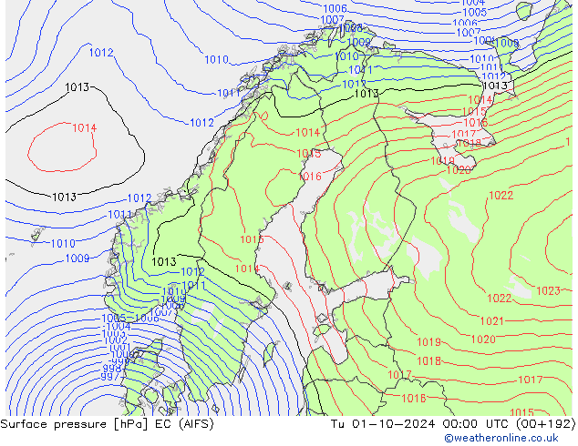 pressão do solo EC (AIFS) Ter 01.10.2024 00 UTC