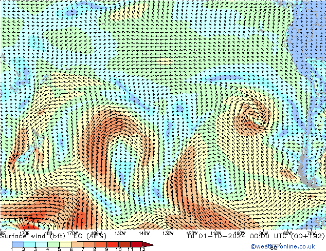 Vento 10 m (bft) EC (AIFS) mar 01.10.2024 00 UTC