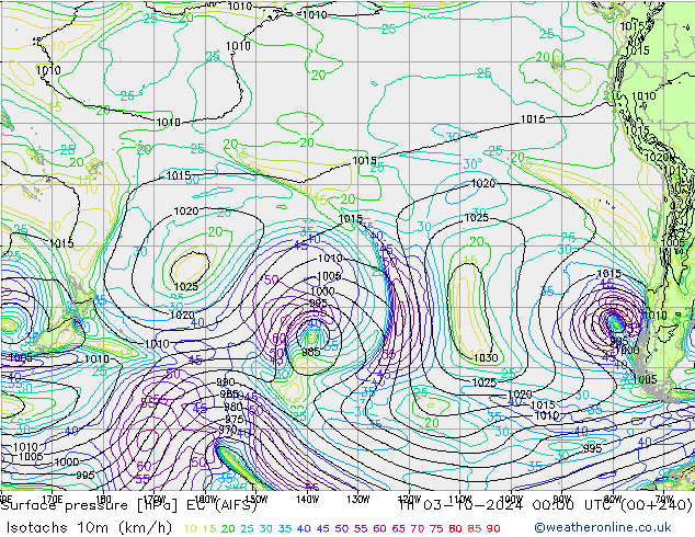 Isotachs (kph) EC (AIFS) Th 03.10.2024 00 UTC