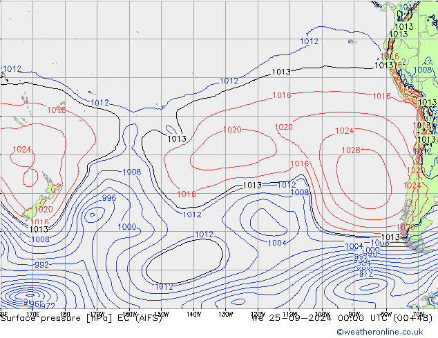 ciśnienie EC (AIFS) śro. 25.09.2024 00 UTC