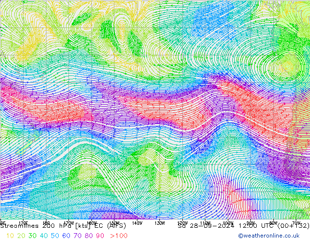 Streamlines 200 hPa EC (AIFS) Sa 28.09.2024 12 UTC