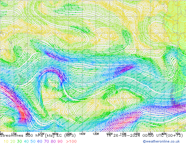 Linha de corrente 500 hPa EC (AIFS) Qui 26.09.2024 00 UTC