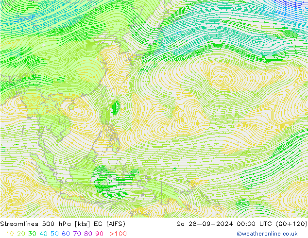 Línea de corriente 500 hPa EC (AIFS) sáb 28.09.2024 00 UTC