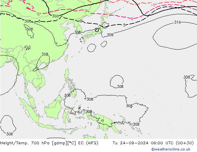 Height/Temp. 700 hPa EC (AIFS) Ter 24.09.2024 06 UTC