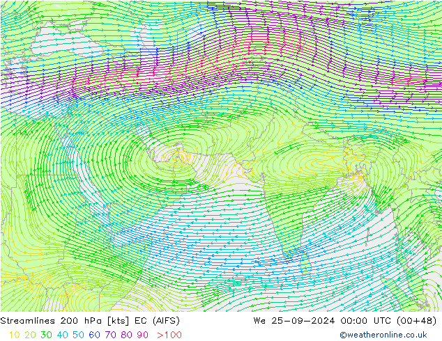 Ligne de courant 200 hPa EC (AIFS) mer 25.09.2024 00 UTC