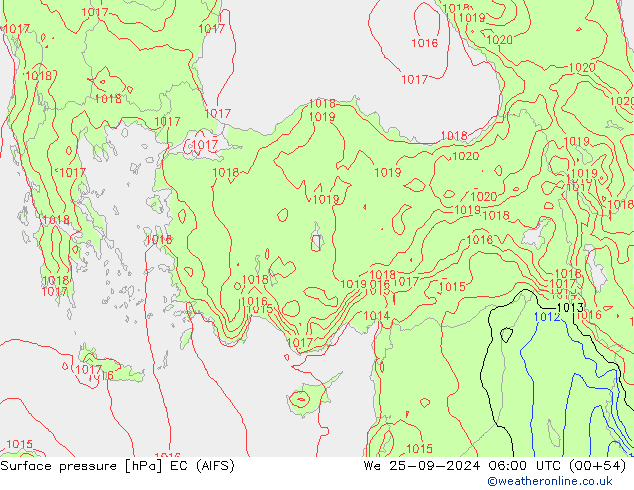 Pressione al suolo EC (AIFS) mer 25.09.2024 06 UTC