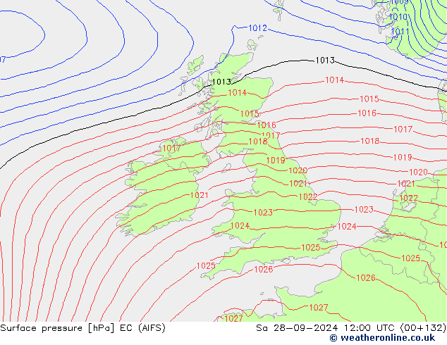 Surface pressure EC (AIFS) Sa 28.09.2024 12 UTC