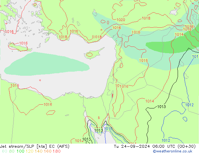 джет/приземное давление EC (AIFS) вт 24.09.2024 06 UTC