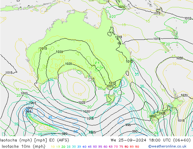 Isotachs (mph) EC (AIFS) We 25.09.2024 18 UTC