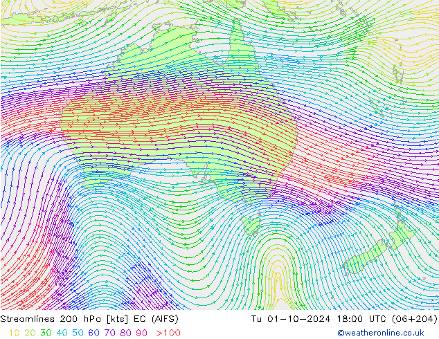 Stroomlijn 200 hPa EC (AIFS) di 01.10.2024 18 UTC