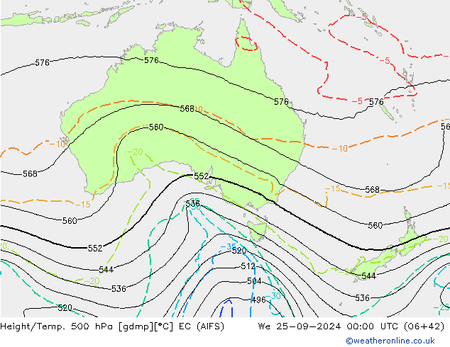 Hoogte/Temp. 500 hPa EC (AIFS) wo 25.09.2024 00 UTC