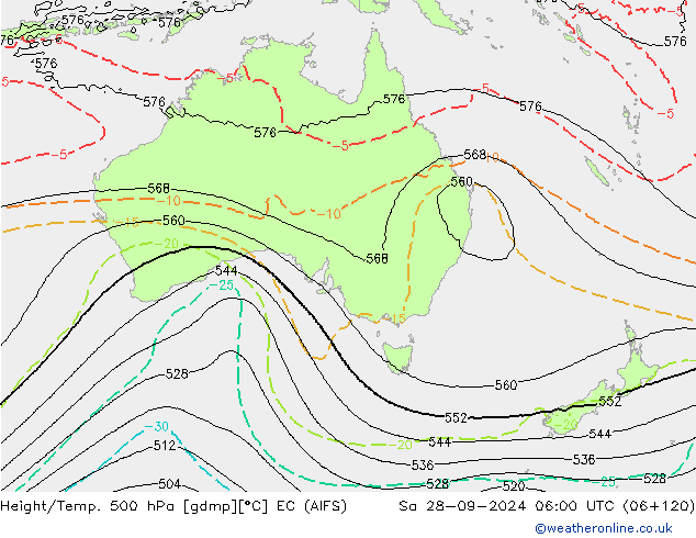 Height/Temp. 500 hPa EC (AIFS) Sa 28.09.2024 06 UTC