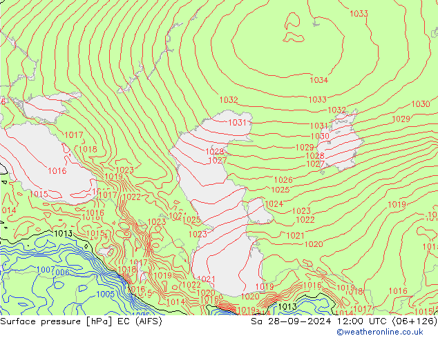 pressão do solo EC (AIFS) Sáb 28.09.2024 12 UTC