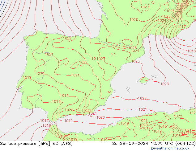 ciśnienie EC (AIFS) so. 28.09.2024 18 UTC