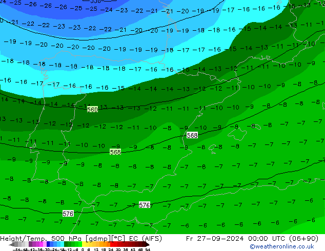 Height/Temp. 500 hPa EC (AIFS) Sex 27.09.2024 00 UTC