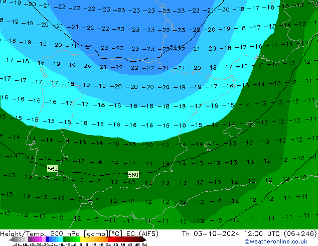 Hoogte/Temp. 500 hPa EC (AIFS) do 03.10.2024 12 UTC