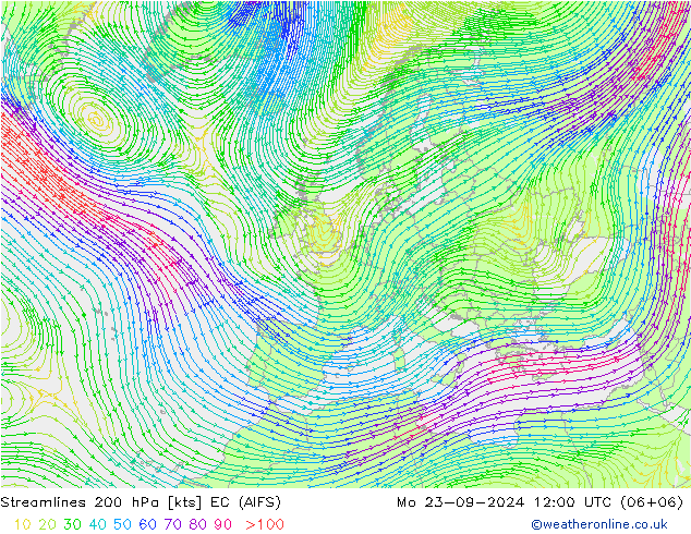 Linha de corrente 200 hPa EC (AIFS) Seg 23.09.2024 12 UTC