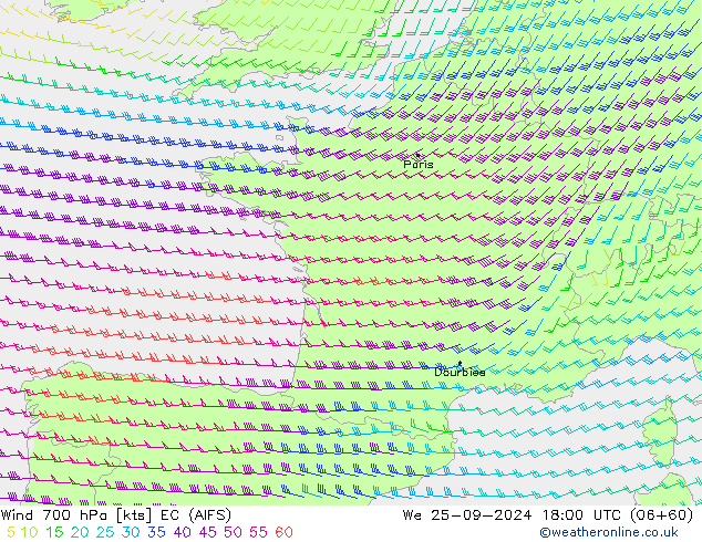 Viento 700 hPa EC (AIFS) mié 25.09.2024 18 UTC