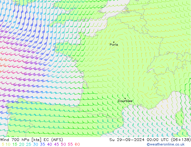 wiatr 700 hPa EC (AIFS) nie. 29.09.2024 00 UTC