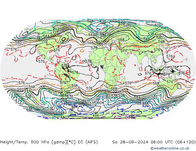 Height/Temp. 500 hPa EC (AIFS) Sa 28.09.2024 06 UTC