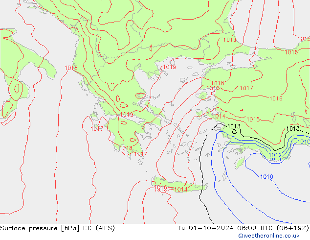 Atmosférický tlak EC (AIFS) Út 01.10.2024 06 UTC