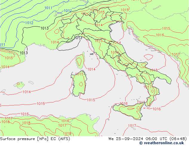 Yer basıncı EC (AIFS) Çar 25.09.2024 06 UTC