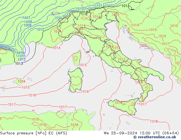 Atmosférický tlak EC (AIFS) St 25.09.2024 12 UTC