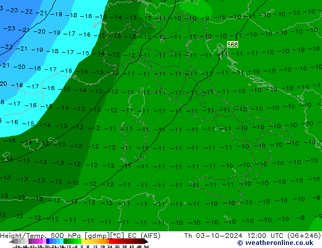 Géop./Temp. 500 hPa EC (AIFS) jeu 03.10.2024 12 UTC