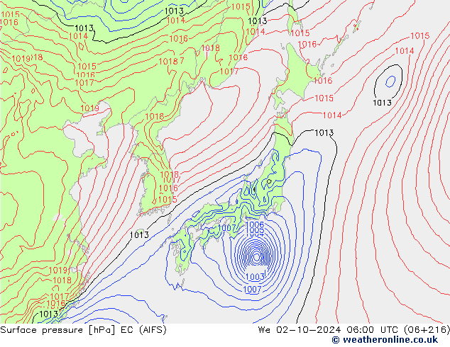 Luchtdruk (Grond) EC (AIFS) wo 02.10.2024 06 UTC