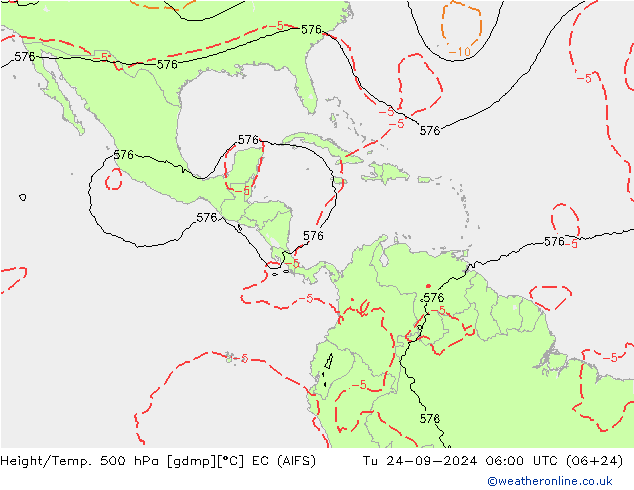 Height/Temp. 500 hPa EC (AIFS) Ter 24.09.2024 06 UTC