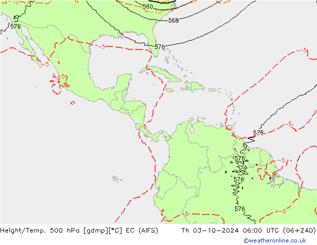 Height/Temp. 500 hPa EC (AIFS) Qui 03.10.2024 06 UTC